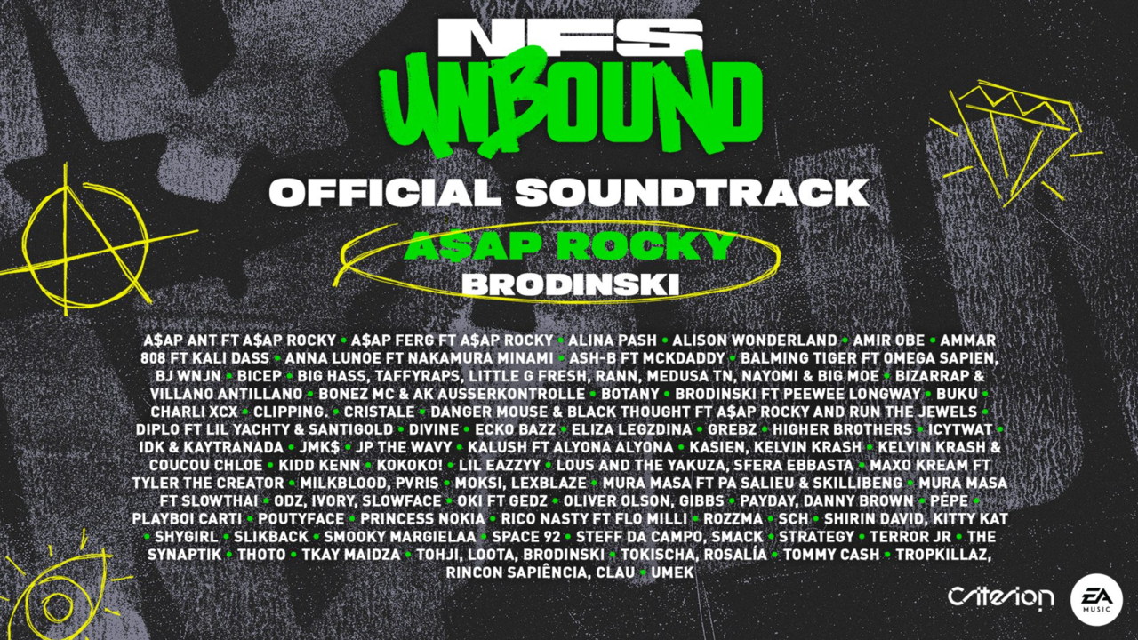 NFS Unbound Soundtrack. NFS Unbound ключи. NFS Unbound Palace Edition. Разработчики need for Speed Unbound.