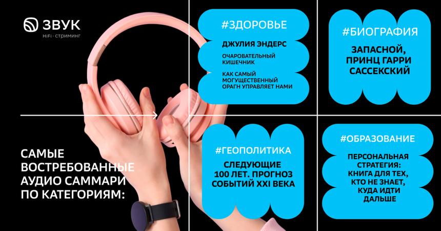 HiFi-стриминг Звук: в крупных городах России в 20 раз выросли прослушивания подкастов 18+