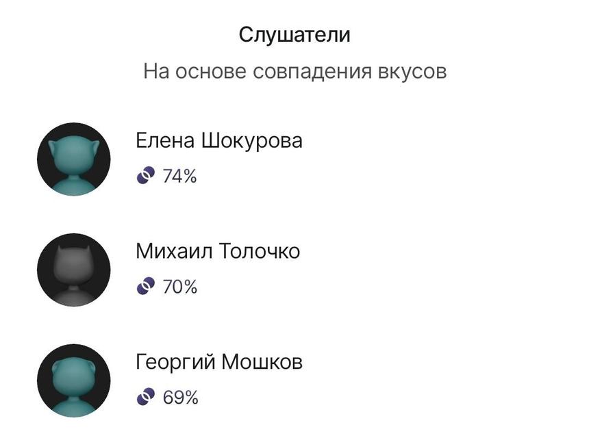 Как работает музыкальная совместимость в приложении HiFi-стриминга Звук